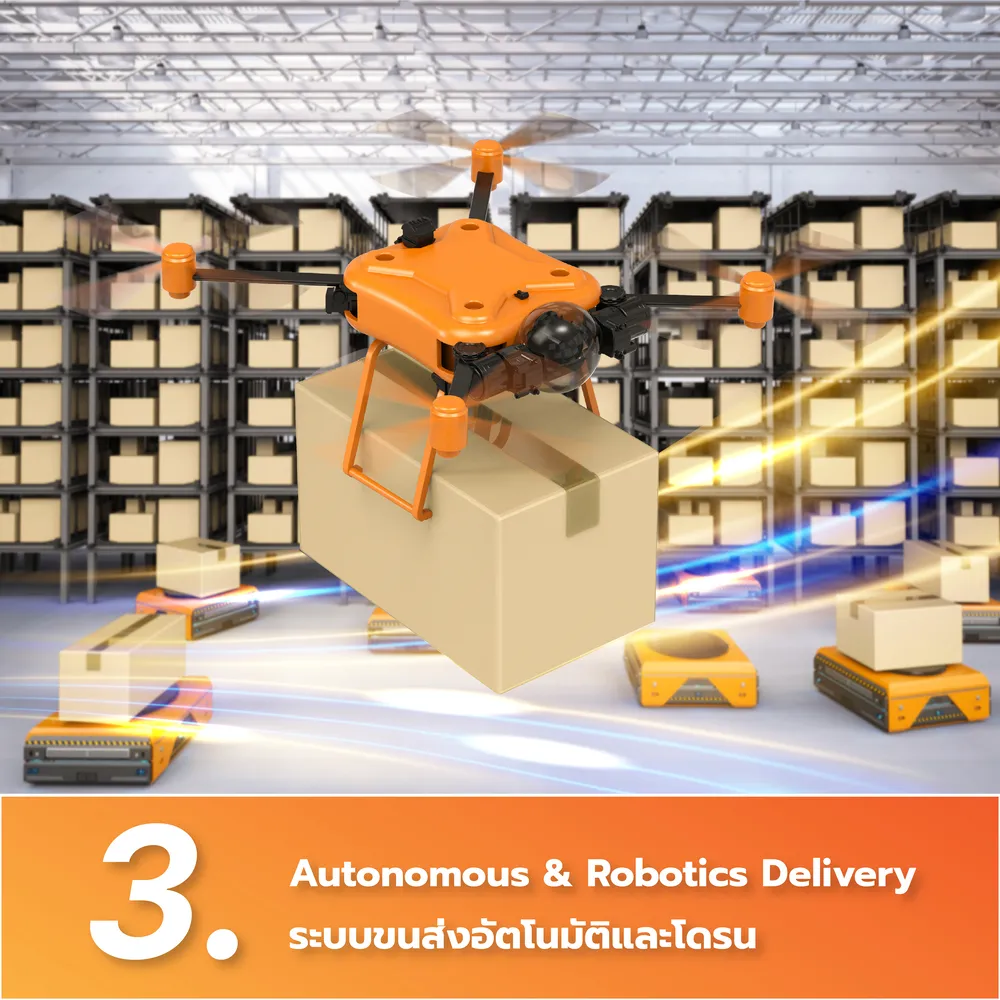 AI Technology Delivery